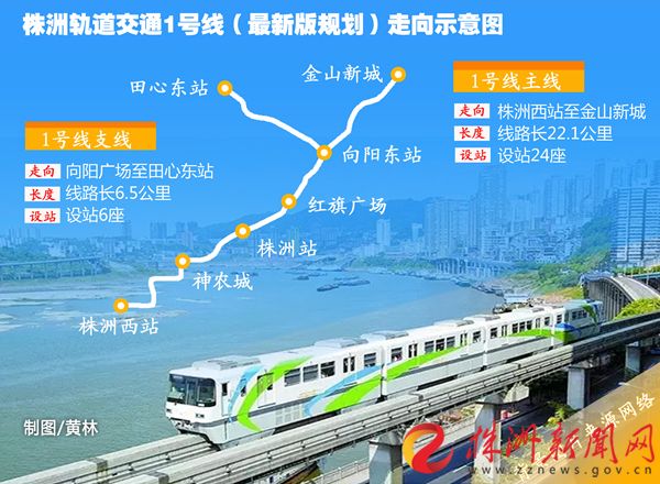 湖南发布500个重点招商引资项目株洲53个项目入围